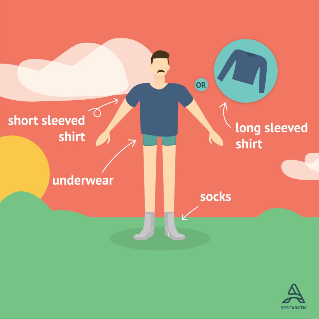 Clothing illustration
