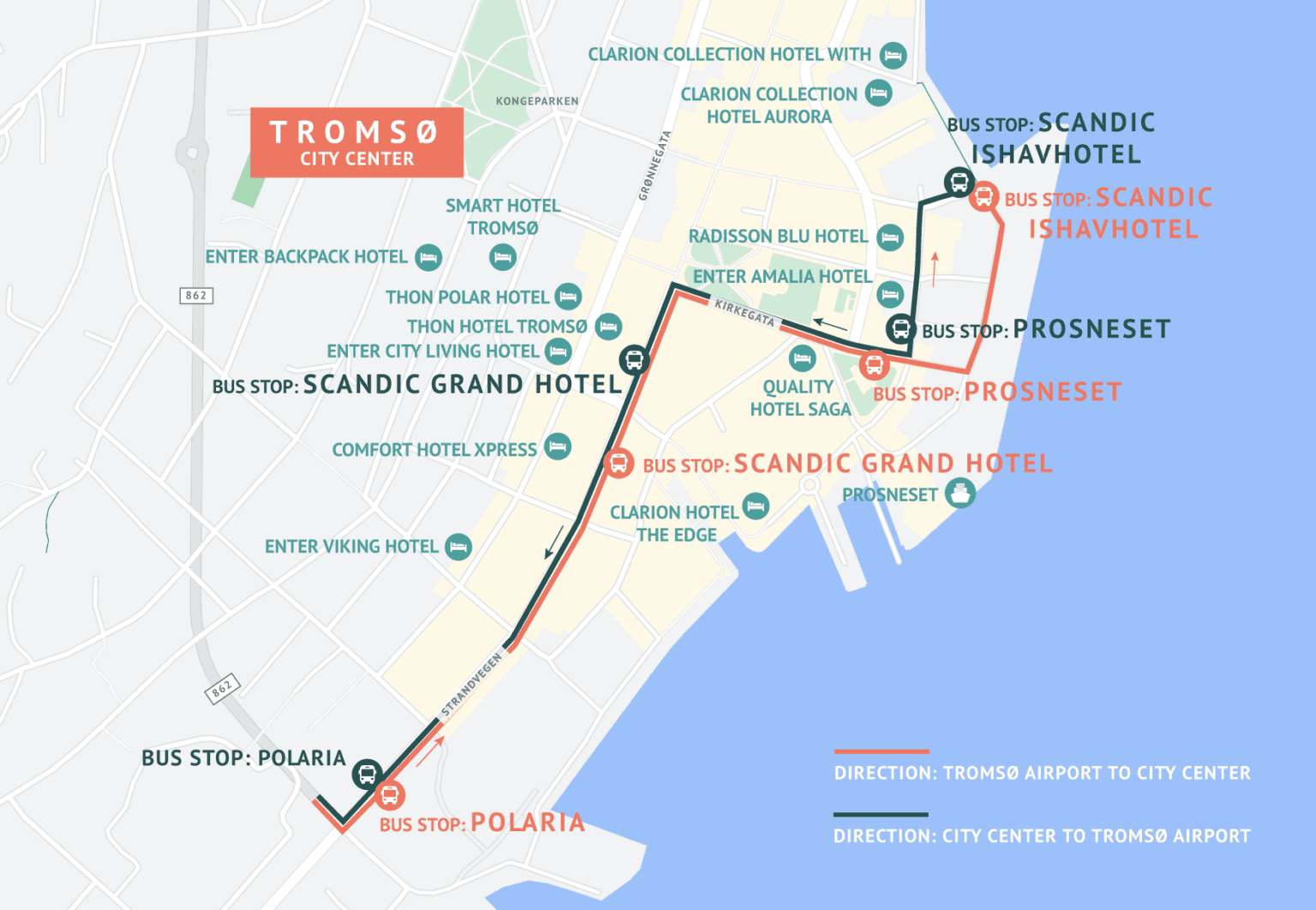 Airport Tromsø