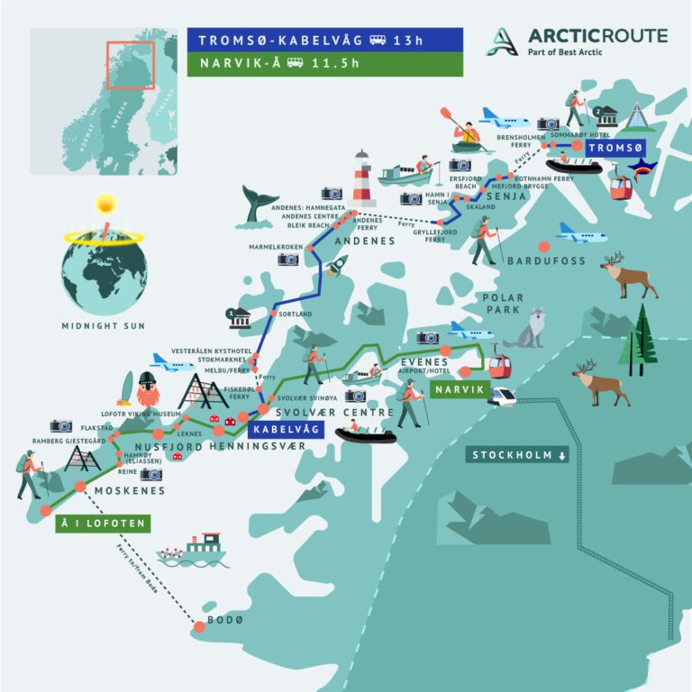 map with both summer routes Arctic Route