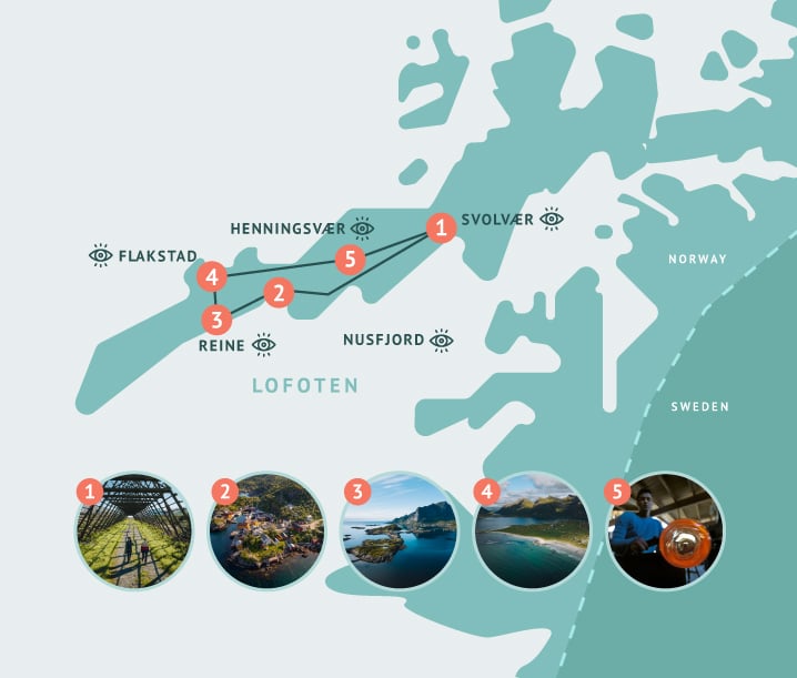 Best of Lofoten